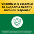 Vitamin D3 1000 IU (25 mcg) Tablets | 