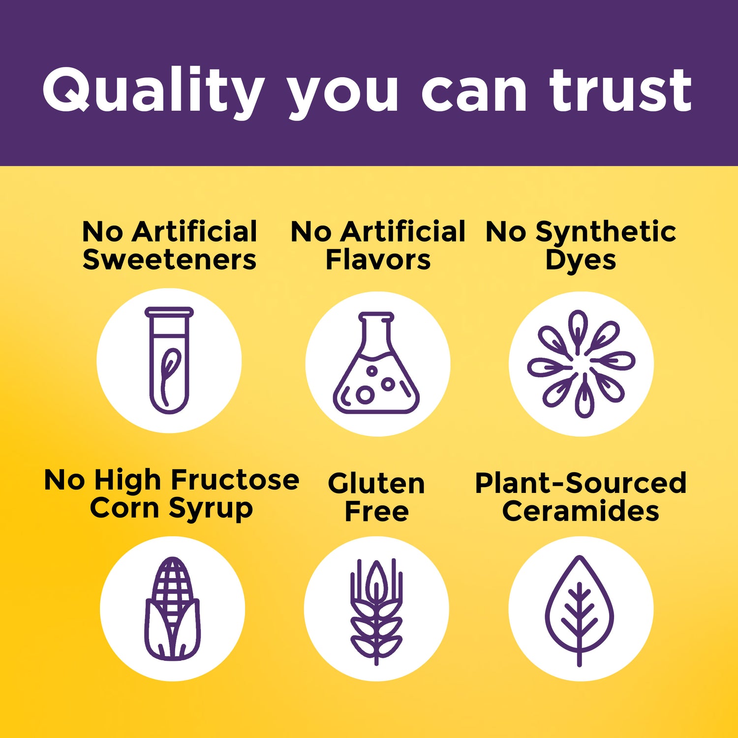 Quality you can trust: No artificial flavors, no synthetic dyes, no high fructose corn syrup, no artificial sweeteners, gluten free, plant-sourced ceramides.