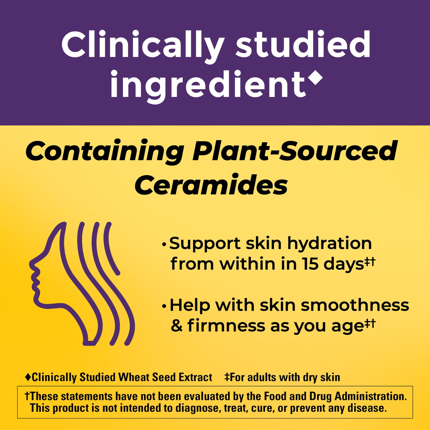 Clinically Studied Ingredient Containing Plant-Sourced Ceramides. Supports skin hydration from within in 15 days and helps with skin smoothness and firmness as you age. For adults with dry skin. Clinically Studied Wheat Seed Extract. These statements have not been evaluated by the Food and Drug Administration. This product is not intended to diagnose, treat, cure, or prevent any disease.