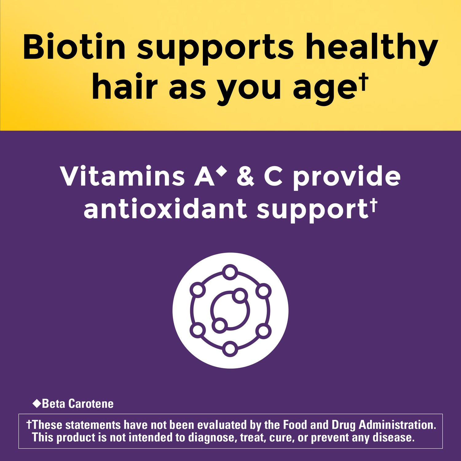 Biotin supports healthy hair as you age. Vitamin A (Beta Carotene) and Vitamin C provide antioxidant support. This statement has not been evaluated by the Food and Drug Administration. This product is not intended to diagnose, treat, cure, or prevent any disease.