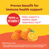 Wellblends™ Immune MAX® Gummies | 