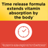 Vitamin C 1000 mg Time Release with Rose Hips Tablets | 