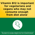 Vitamin B12 Extra Strength 3000 mcg Softgels | 