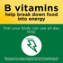 Vitamin B12 Time Release 1000 mcg Tablets | 