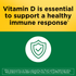 Vitamin D3 1000 IU (25 mcg) Softgels | 